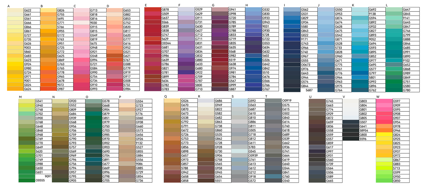 Meridian Thread Color Chart EMBROIDERY THREAD – Waycap INC